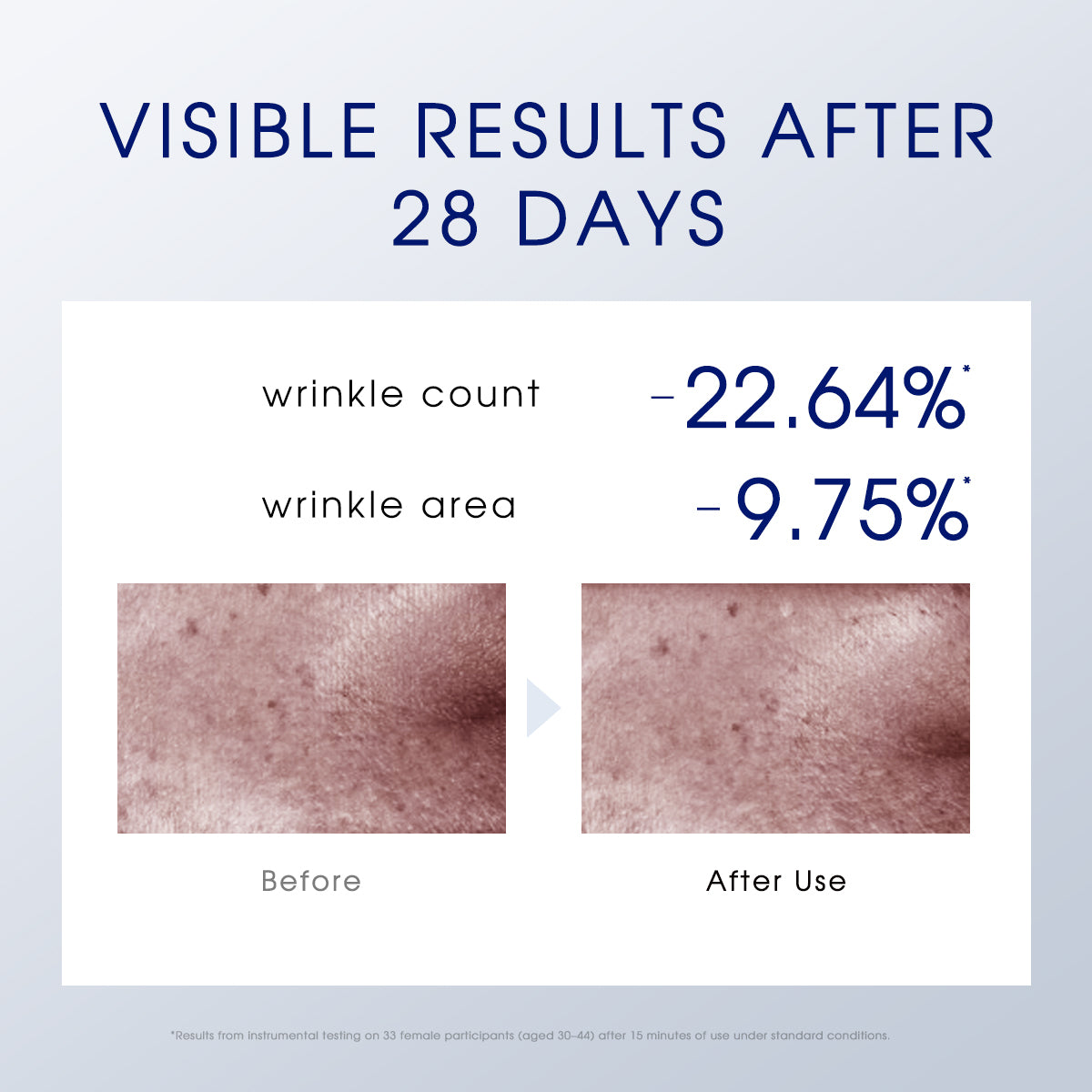 Firming Tri-Active Treatment Cream - PIER AUGE-USA