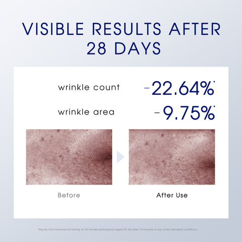 Firming Tri-Active Treatment Cream - PIER AUGE-USA