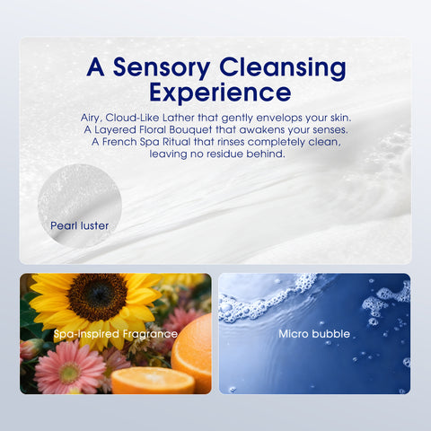 Cleansing Cream SAVON - PIER AUGE-USA